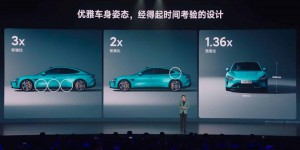 La voiture électrique de Xiaomi est une Porsche Taycan au prix d’une Tesla Model 3